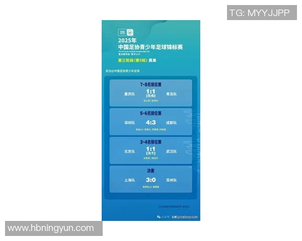 上海足球队在邀请赛积分榜上以80分稳居第一名展现强劲实力 上海足球队在邀请赛积分榜上以80分稳居第一名展现强劲实力