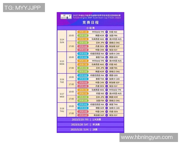 南京羽毛球队在联合会杯积分榜中以89分稳居第一名,展现强劲实力 南京羽毛球队在联合会杯积分榜中以89分稳居第一名,展现强劲实力