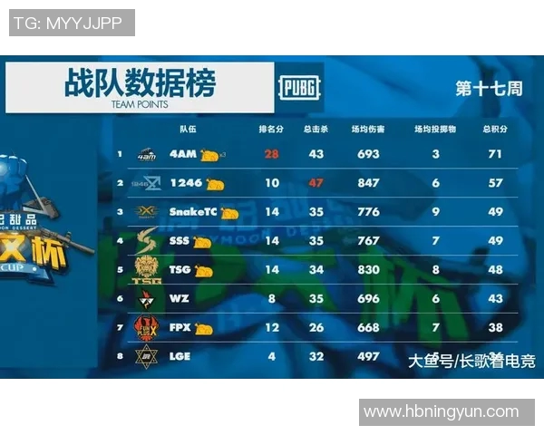 成都排球队以71分稳居锦标赛积分榜首位争夺冠军的希望依然强烈