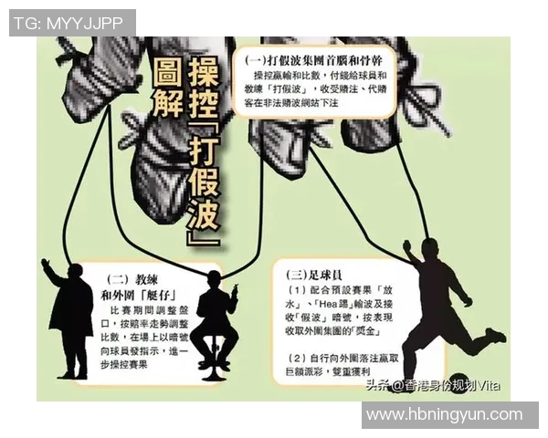 揭露那些被踢爆的足球明星背后的秘密与丑闻 揭露那些被踢爆的足球明星背后的秘密与丑闻