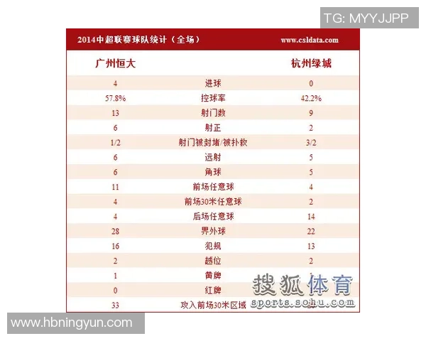 深圳网球队以50分稳居挑战赛积分榜首位竞争愈发激烈 深圳网球队以50分稳居挑战赛积分榜首位竞争愈发激烈