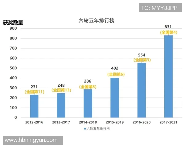 足球灵活性排名揭晓上海足球队荣登第四位引发热议 足球灵活性排名揭晓上海足球队荣登第四位引发热议
