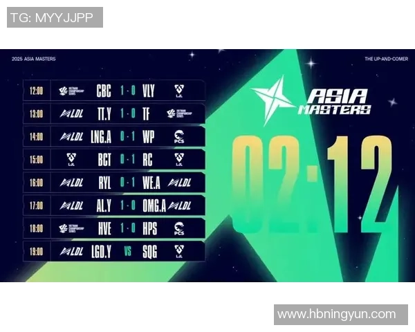 大师赛点评：WE的团队协作表现