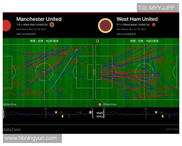 赛后复盘：广州足球队 vs 杭州足球队的个人能力