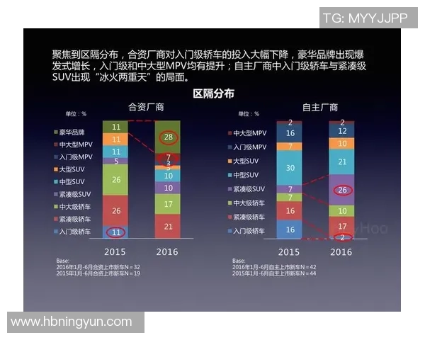 独家分析：北京攀岩队的状态对比