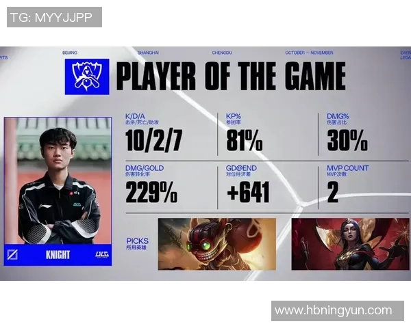 2026英雄联盟状态排行榜：BLG位居第9名