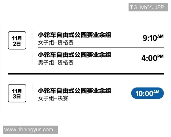 数据分析：成都极限运动队的比赛经验表现_1