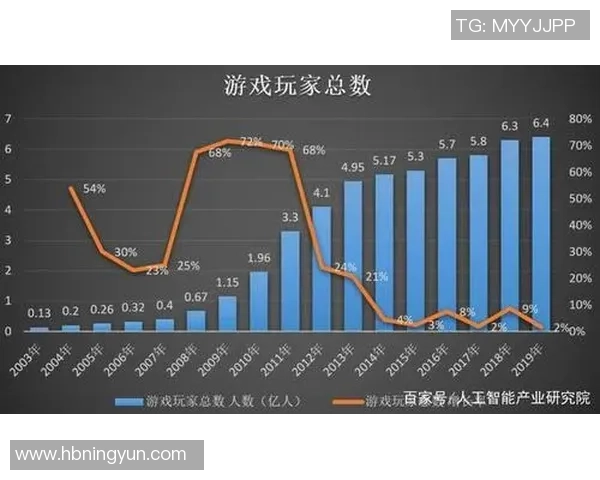 独家分析：重庆攀岩队的耐力对比_1